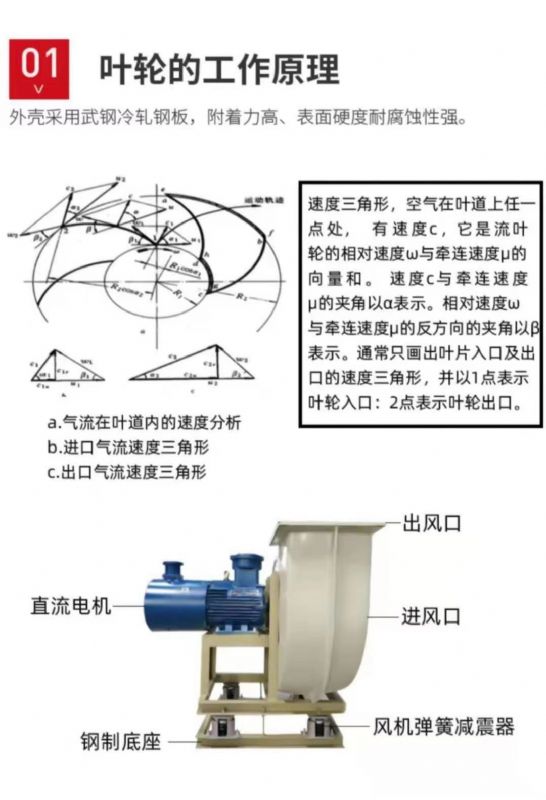 山東噴淋塔工業(yè)設(shè)備，廢氣處理水污染防治工程.jpg