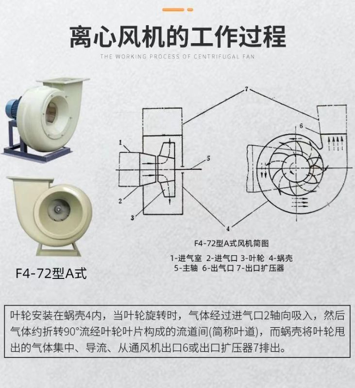 山東噴淋塔工業(yè)設(shè)備，廢氣處理水污染防治工程.jpg