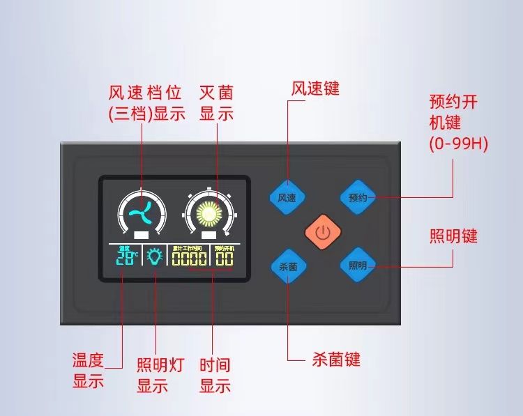 超凈臺(tái)工作臺(tái)